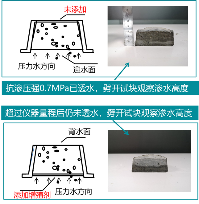 润州外墙防水的常见渗漏问题和气候温差风向变化问题